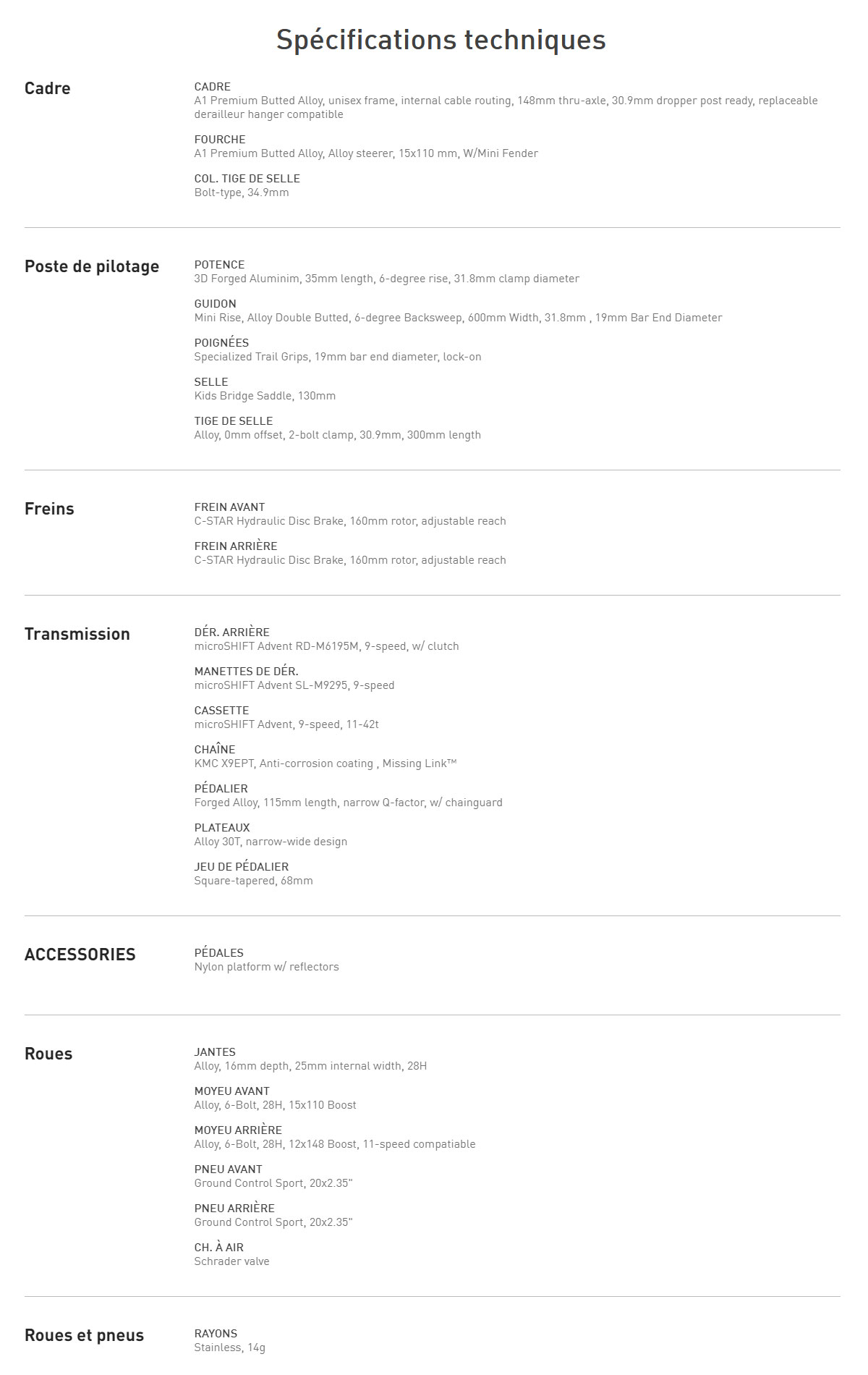 Caracteristique technique du vélo Riprock 20 année 2022